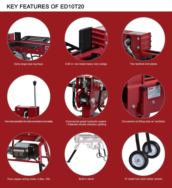 10 Ton Boss Industrial Dual Action Electric Log Splitter (ED10T20) - Image 7