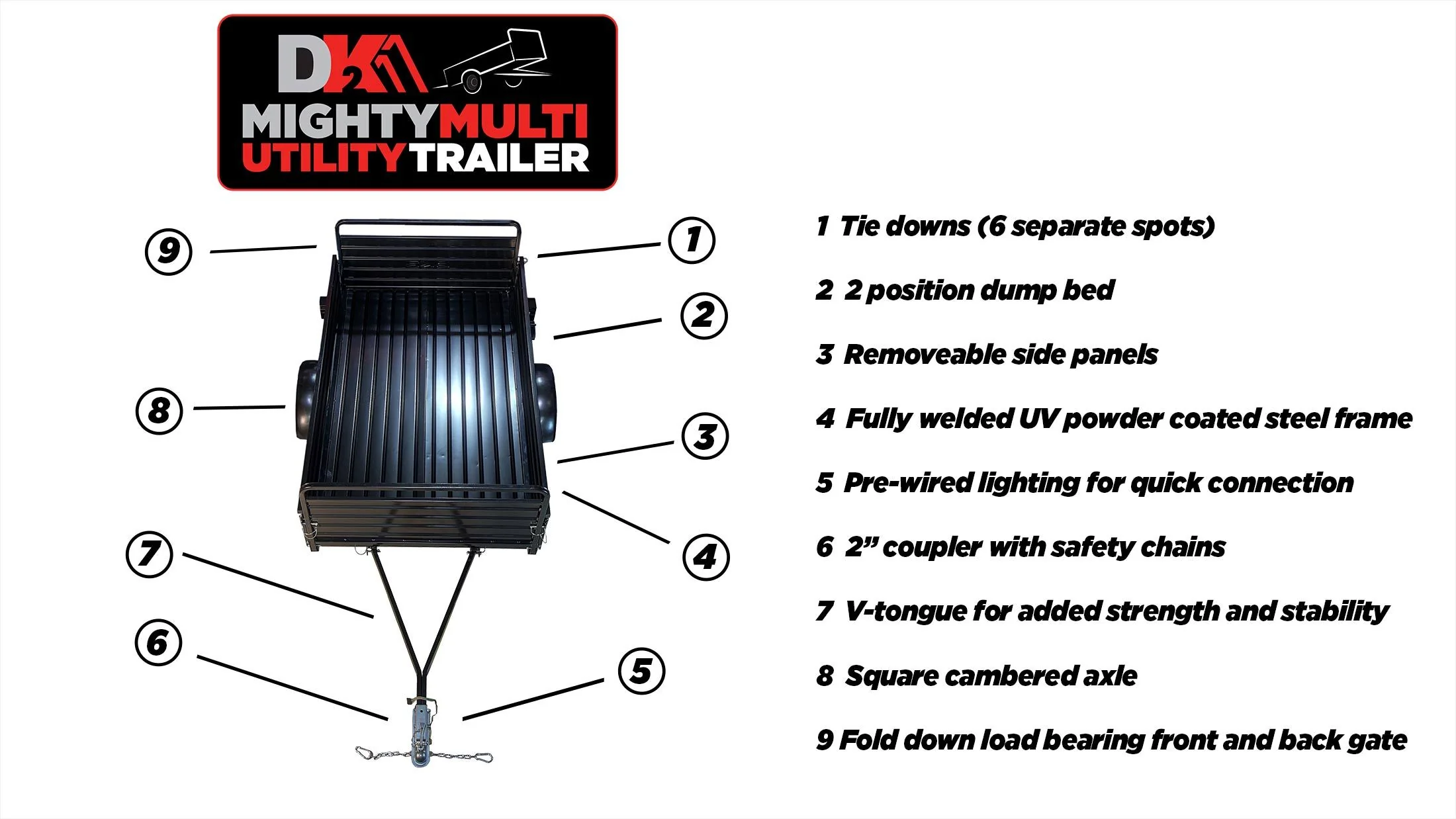 Detail K2 MMT5X7 Utility Trailer - Image 4