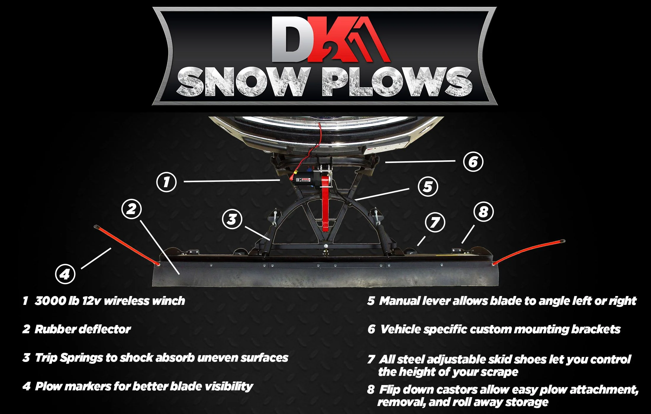 Detail K2 STOR8422 Snow Plow - Image 11