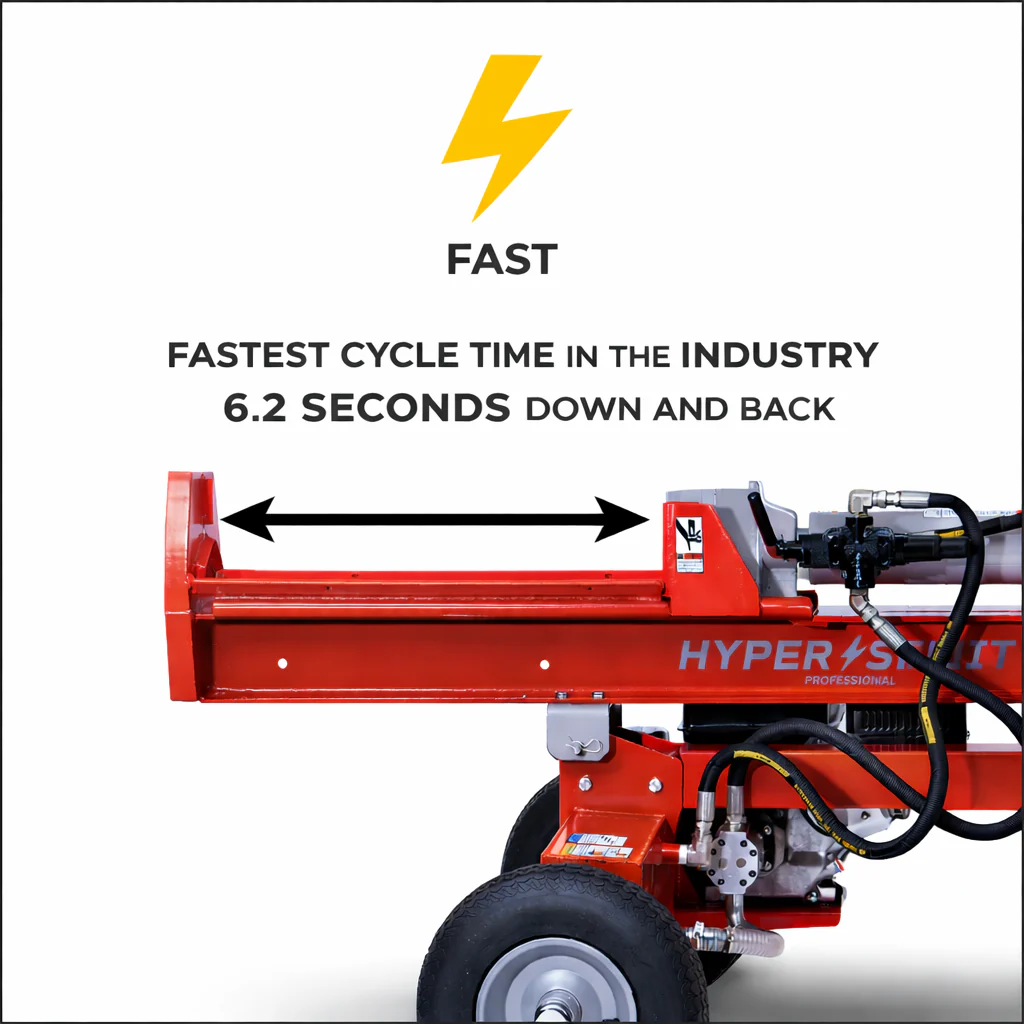 HyperSplit Log Splitter 20 Ton Vertical/Horizontal 7 HP Rato 212cc Engine (33-267) - Image 4