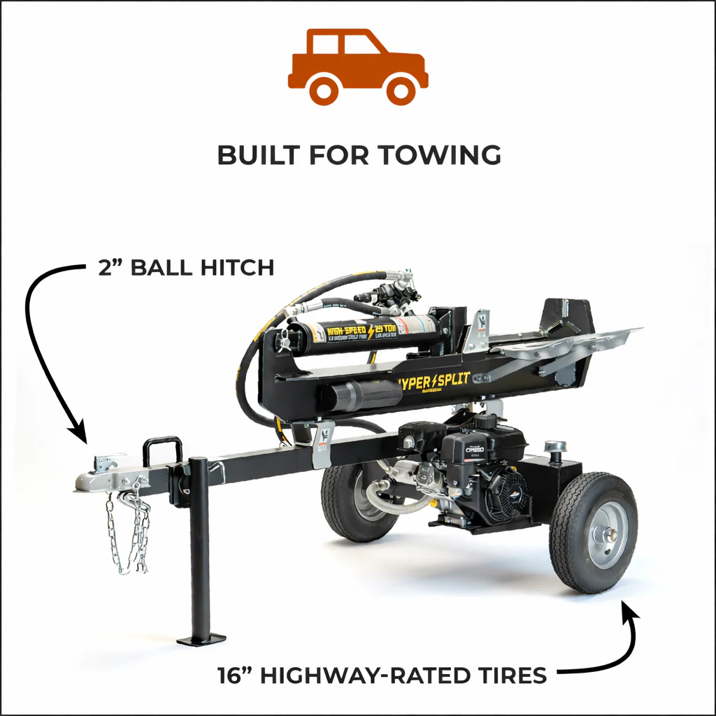 HyperSplit  25 Ton Fast Cycle Log Splitter Vertical/Horizontal 6.5 HP Briggs Engine (33-209) - Image 3