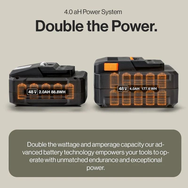 SuperHandy 48V 4Ah Rechargeable Battery (GUT138) - Image 3